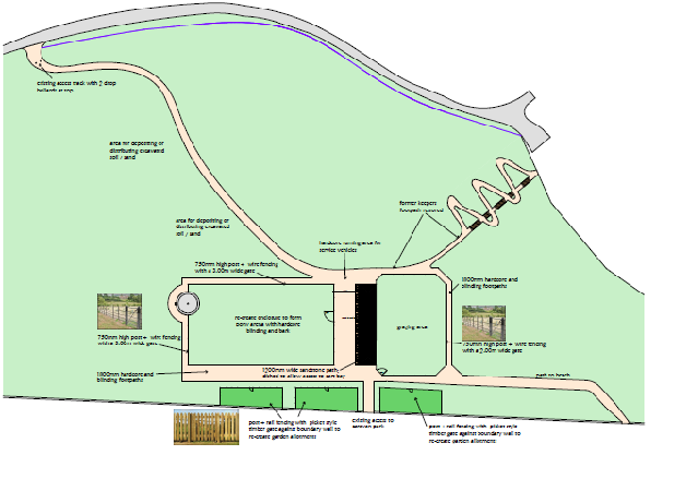 New Site Plan for the Steading and Well at Covesea Lighthouse